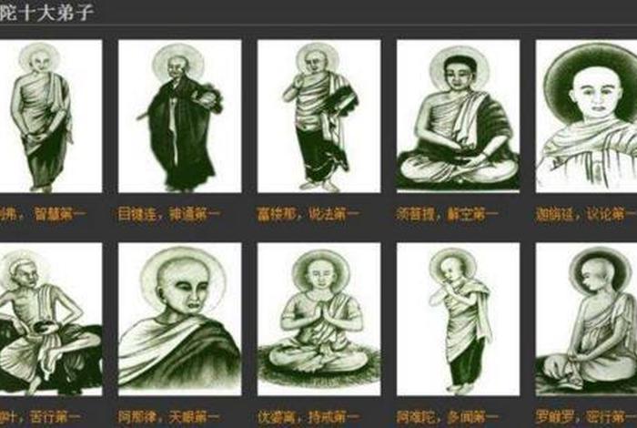 佛教包含哪些内容；佛教有几种？