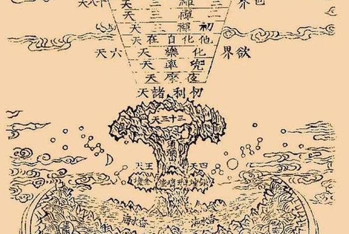 佛教的七种欲望 - 佛教中欲望叫什么