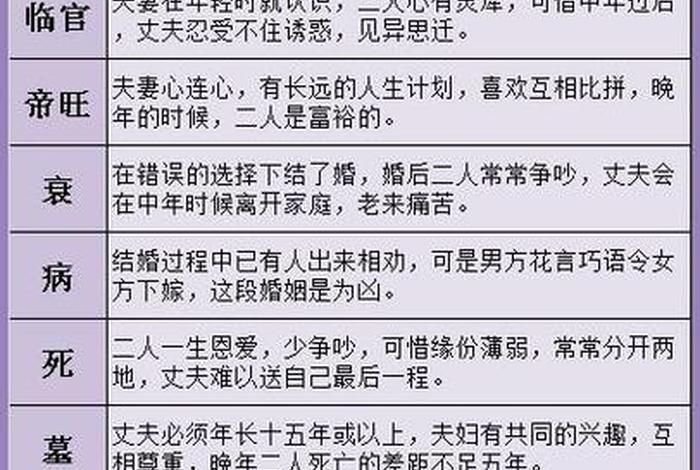佛教看姻缘到来的征兆；佛学上怎么看姻缘