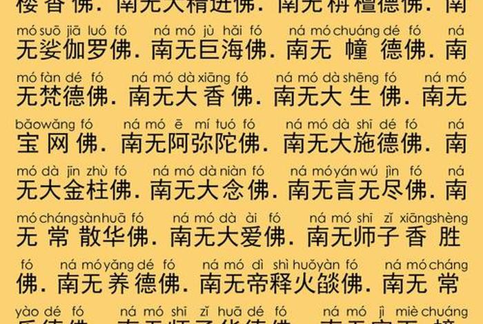 佛教一共有多少佛经、佛教一共有多少部经文