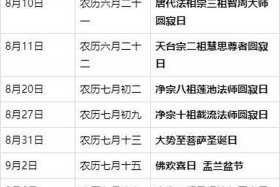 佛教开光的基本知识是什么 - 佛教开光仪式顺序