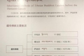 佛教极简史p1 - 佛教极简史p4
