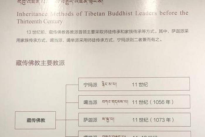 佛教极简史p1 - 佛教极简史p4