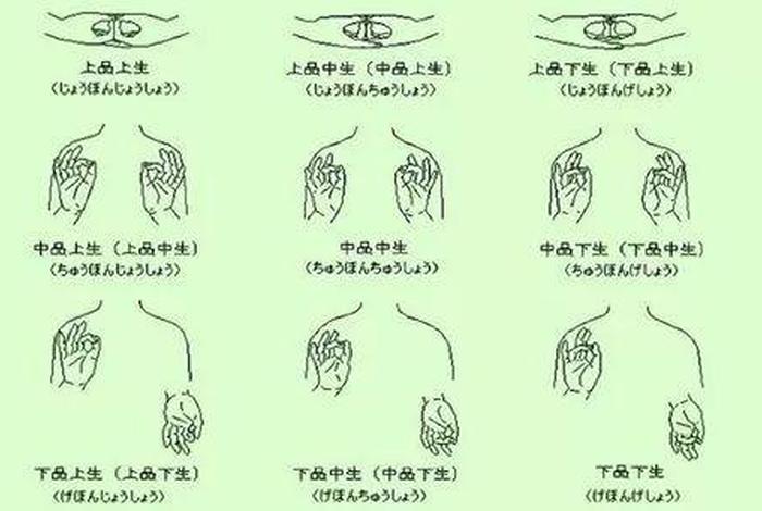 佛陀的三法印是佛说的；佛教教义中的三法印指的是