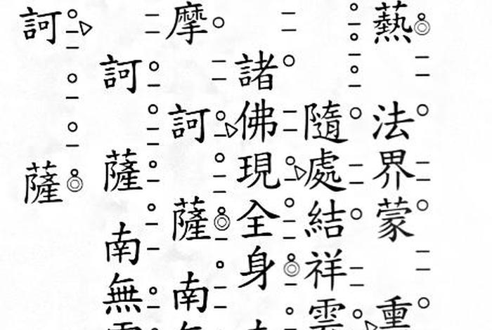佛教香赞初学 - 佛教音乐香赞学唱