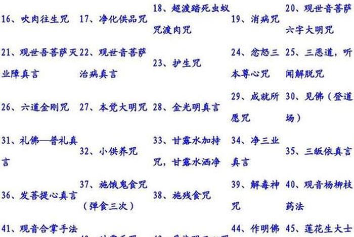 佛教用语知识有哪些 佛教用语知识有哪些呢