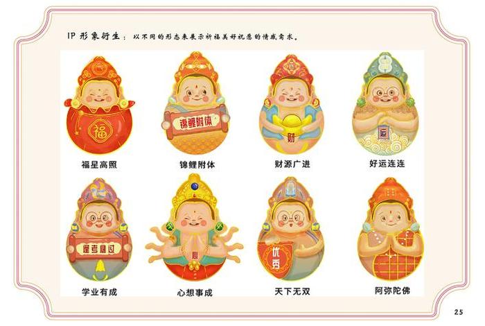 寺院文创，寺院文创产品