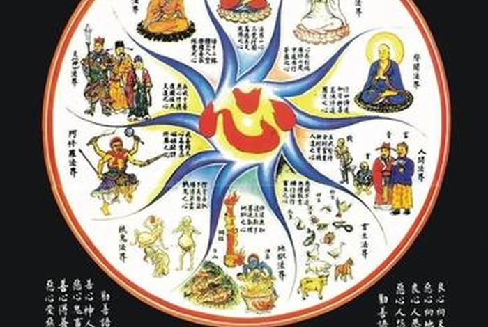 佛教三善道、佛教三善道是什么意思啊