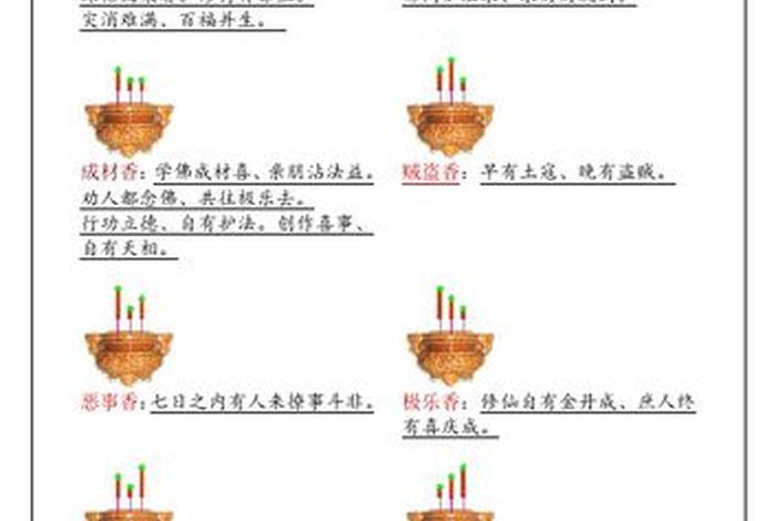 佛教72香谱图解；佛教香谱72图解大图