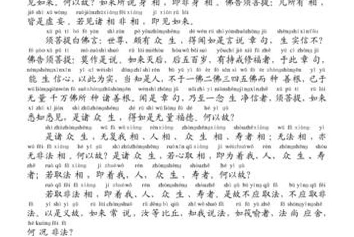 佛学 心经、佛学心经翻译阅读