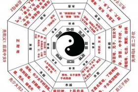 十恶五逆佛教解释 十恶五逆佛教解释大全