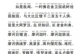 佛教小经文 - 佛教经文有多少部