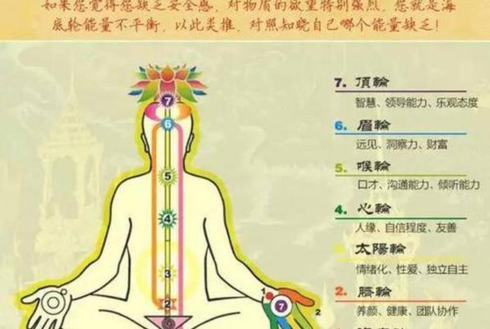 佛教打坐基础知识大全 佛教打坐的好处功效与作用