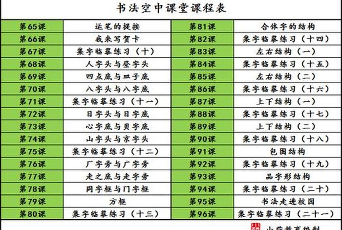 书法入门课程介绍，书法入门课程介绍怎么写