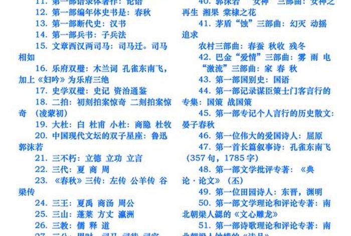 文学常识图片高清（文学常识图片高清图）