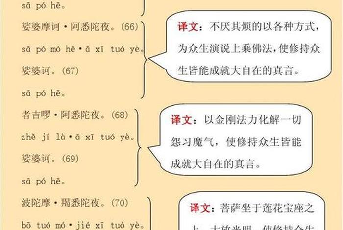佛教详解大悲咒；佛教详解大悲咒108遍