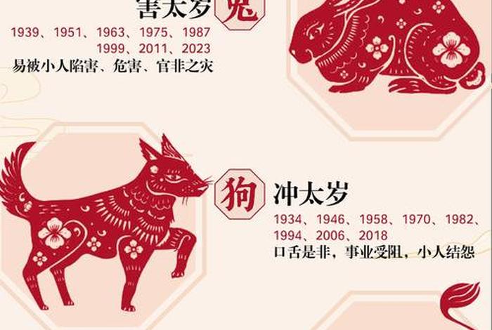 犯太岁佛教解释，犯太岁是佛家还是道家说法
