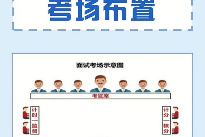 结构化面试课程；结构化面试课程百度云