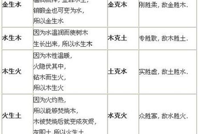 佛教讲究属相吗 - 佛教如何理解属相相克