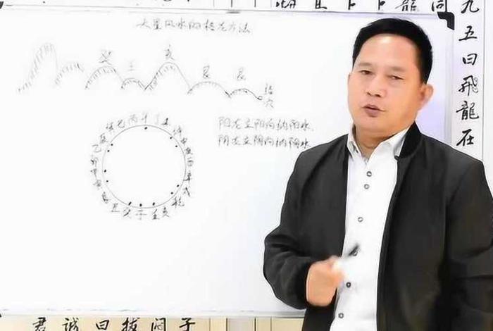 风水知识详解视频 - 经典风水视频讲解视频