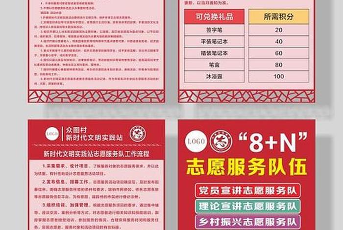 佛教义工规章制度；佛教义工招收