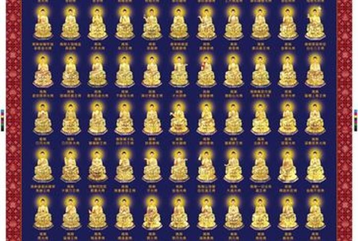 佛教的佛祖一共有多少位（佛教的佛祖一共有多少位菩萨）