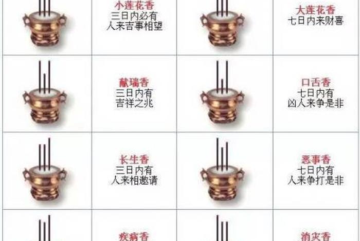 佛教的三无漏学 什么叫三无漏学