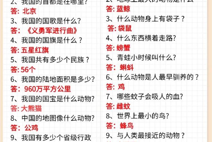 百科知识大全 小学生，百科知识大全 小学生语音版