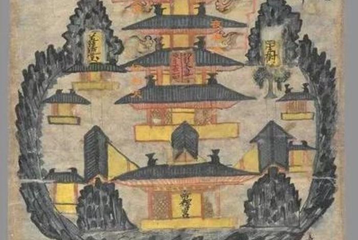 三千大千世界有多少个须弥山、三千大千世界有多少个世界