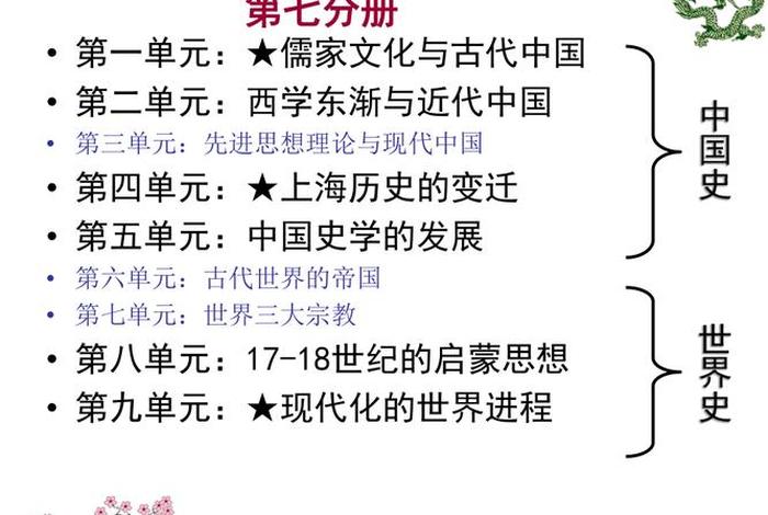 两汉经学讲解全集 两汉经学讲解全集下载