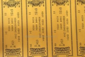 佛教牌位知识大全图书有哪些 佛教 牌位