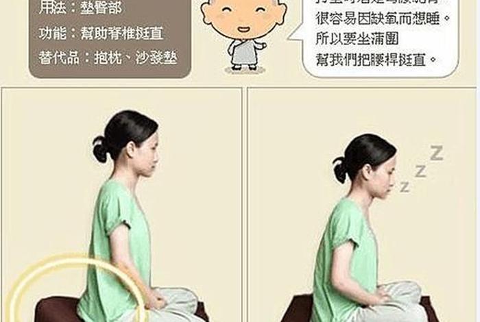佛教打坐的正确方法视频;佛教如何打坐视频 佛教打坐的正确方法视频;佛教如何打坐视频