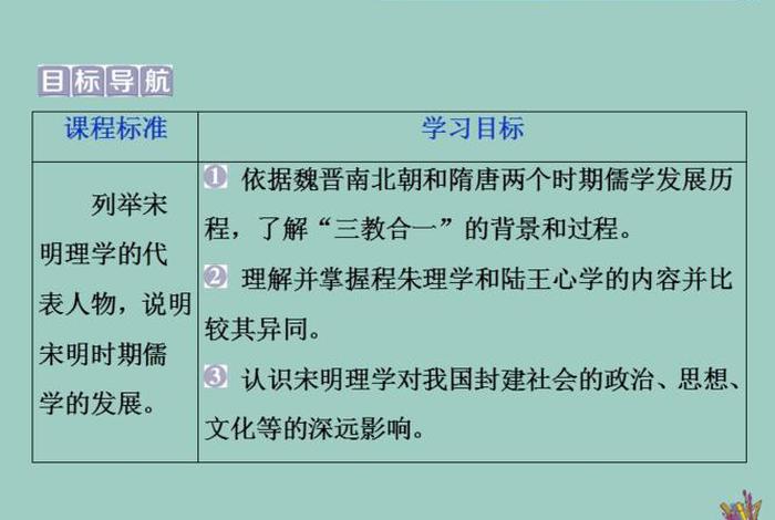 宋明理学文化，宋明理学对文化的影响