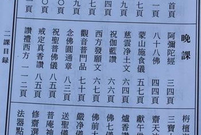 佛教功课书电子版、佛教功课神器下载