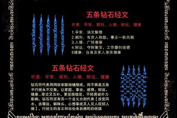 关于泰国佛教的知识有哪些；关于泰国佛教的知识有哪些呢