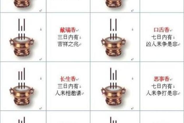 佛教为什么要香火钱，佛教为什么供香
