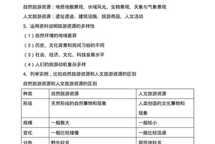 中国旅游地理知识大全（中国旅游地理知识大全集）