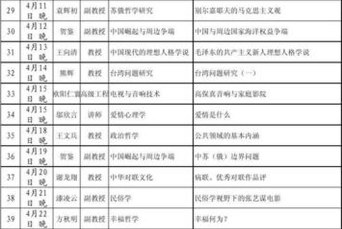 大学佛教文化选修课 佛学院课程大纲
