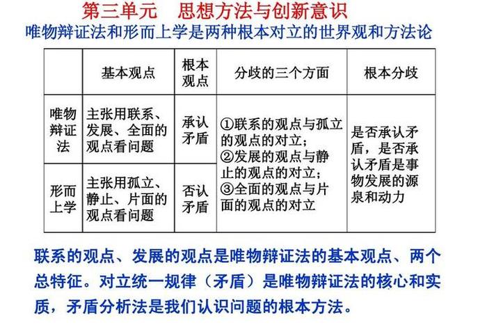 法相唯识的区别（法相唯识学概论）