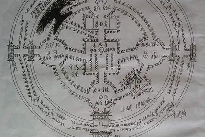 佛教天界知识点总结（佛说天界的区别）