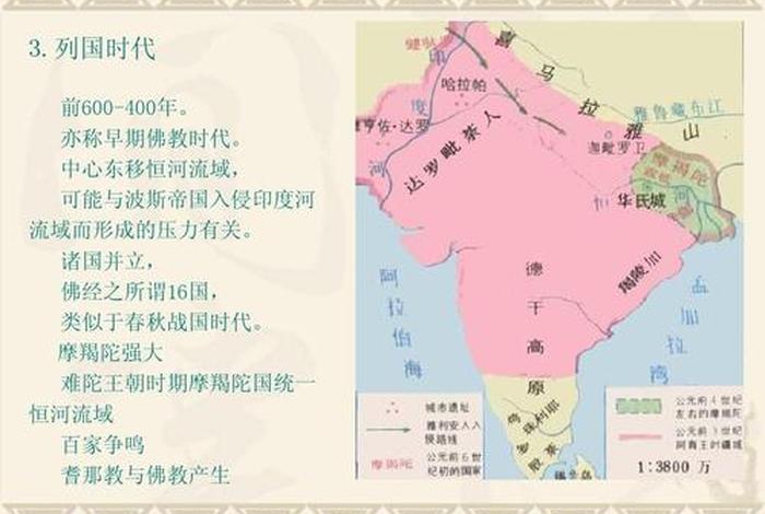 古印度佛教的起源历史 古印度佛教发源地