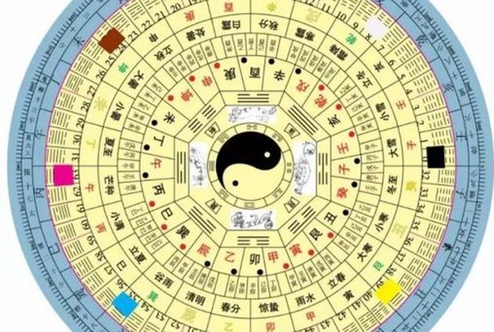 佛教的十条天规（佛教的十条天规是指什么）