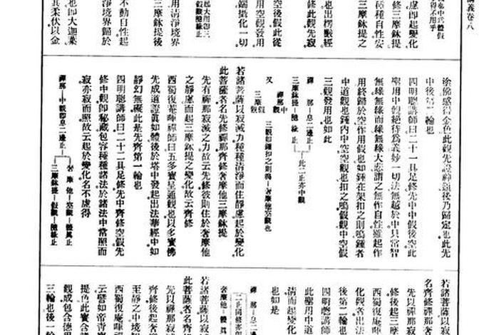 佛教名词解释三摩钵提 三摩钵提的修行方法