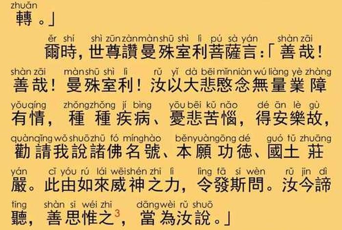 佛教修行的经书，佛教修行经文