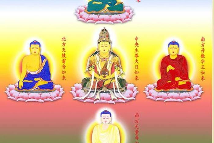 五方佛是哪几个佛 - 五方佛是哪几个佛祖