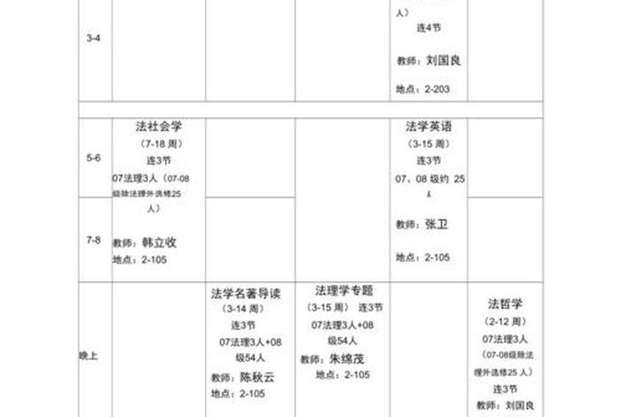 法门寺佛学院官网 法门寺佛学院课程时间表