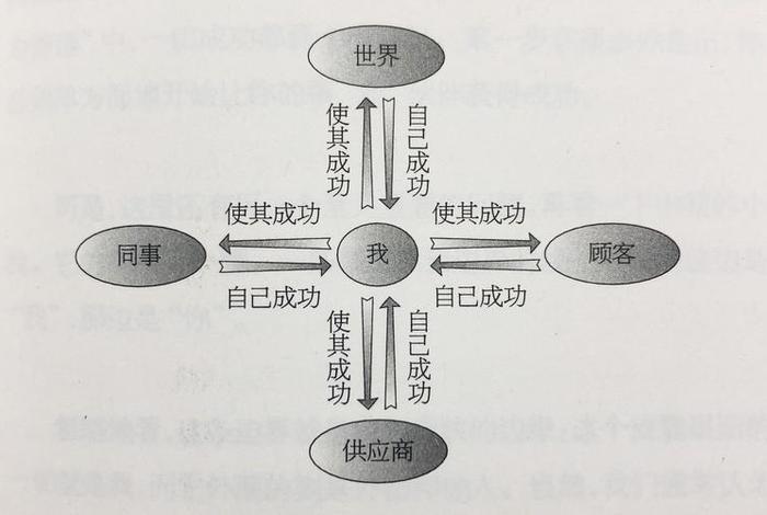 到底什么是业力 业力是什么东西