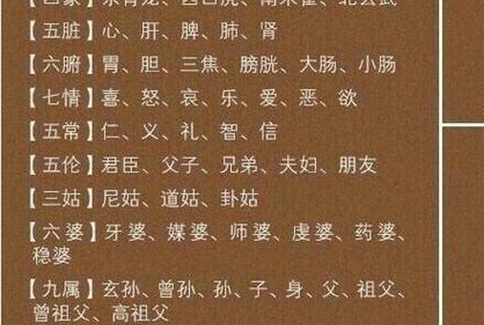 佛学与古代文化常识的关系 - 佛学与古代文化常识的关系论文