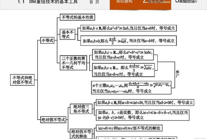 高中课本基础知识讲解，高中课本基础知识讲解视频