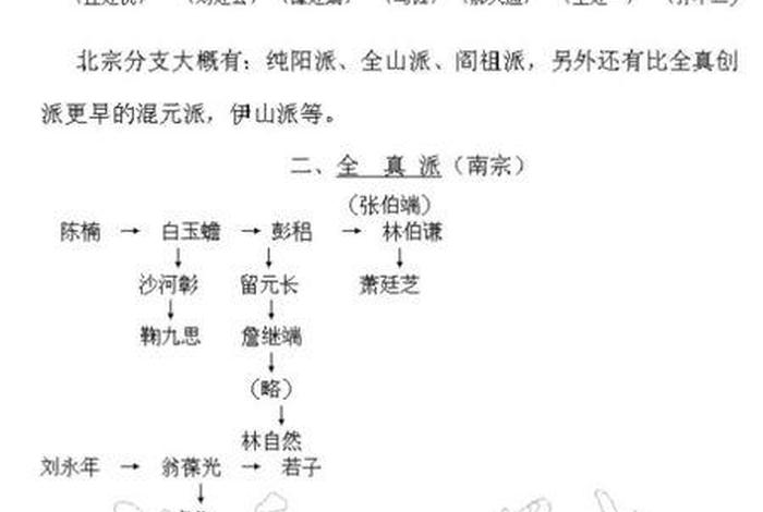 佛教道教还有一个什么教；佛教道教还有什么教派